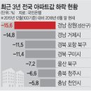 영남산업 네이버블로그