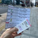 평화안과의원 | [라섹 수술 후기] 02. 판교 연세 독수리 안과 / 무통 라섹 당첨 (D+4 까지의 후기)