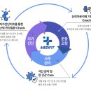 에브리메디 이미지