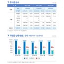 크리스탈우분트 이미지