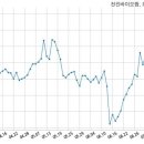 주식회사 전진 이미지