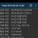 우래골