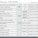 광교신도시 지식산업센터 이미지
