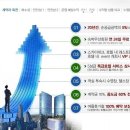 2017년 분양가 ! 드림타워 분양,20년 6%확정이익보장,20년 5%수익 +년24박 무료숙박 ,주택수 미포함 이미지