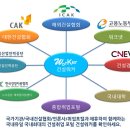 남흥건업