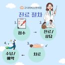 구디마리오한의원 이미지