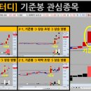 써니컴퍼니 이미지
