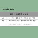 한사람핏 이미지