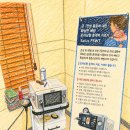 어깨사랑마취통증의학과의원 이미지