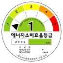 에스테크 이미지