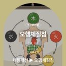 화동한의원 이미지