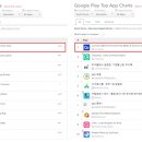 에스티글로벌 이미지