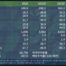 제이에스아이컴퍼니 네이버블로그
