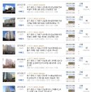 세븐일레븐 동문점 이미지