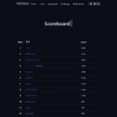 D00066 | YISF 2024 Finals