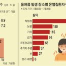 털보축산 이미지