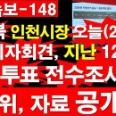 [6.3/속보-148] 유정복 인천시장 24일.2차 기자회견,지난 12년 간 사전투표 전수조사했다.선관위,자료 공개하라. 정광용TV 이미지