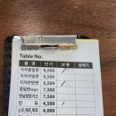 치자밀면 이미지