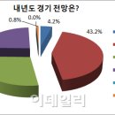 동아카타이어 이미지