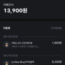 GS25 신안센터점 이미지