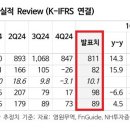 영원상회 이미지
