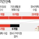 창신기획 한국경제