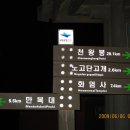 2009년 6월5일 ~ 6일 (지리산 무박종주) 이미지