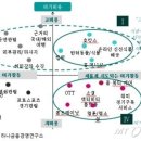 새벽(주) 이미지