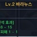 바라누스