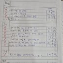 류수학학원