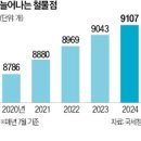 원대철물점 이미지