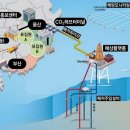 동해개발