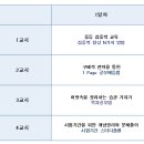 소양중학교 이미지