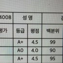 태원전장 이미지