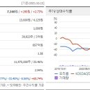 (주)오리콤 이미지