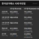 오늘;은
