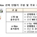 스마트이엔씨 이미지