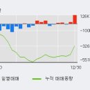 심텍 이미지
