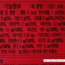 (주)레드에너지 이미지