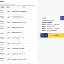 천사들의 노래(동요) 이미지