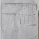 2025.10.26 해운대 구청장기-장산구장 이미지