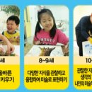 별가람미술학원