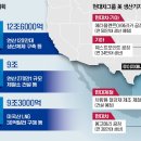 유일하다