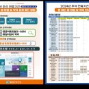 횡성약국 이미지