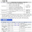 광주광역시 서구시설관리공단 | 광주광역시 서구시설관리공단 신규직원 7명 채용