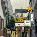 남도전집 이미지