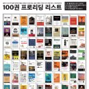 부자개발