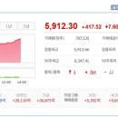 명품PC게임랜드 이미지