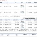 (주)제이엠디 이미지