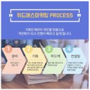 위드에스 네이버블로그